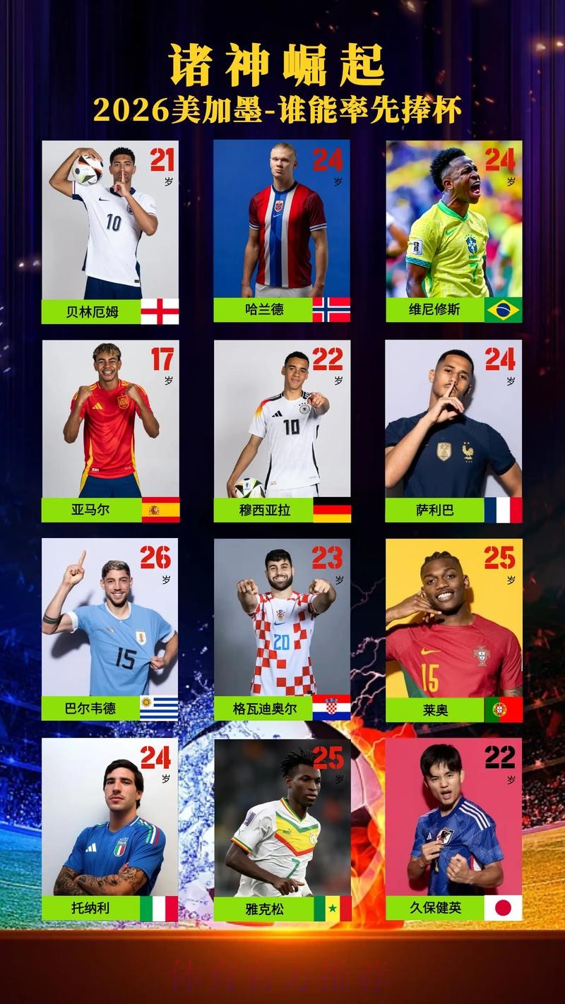 2026美加墨世界杯高清直播方法