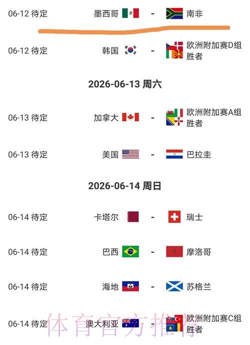 2026美加墨世界杯加拿大什么时候结束