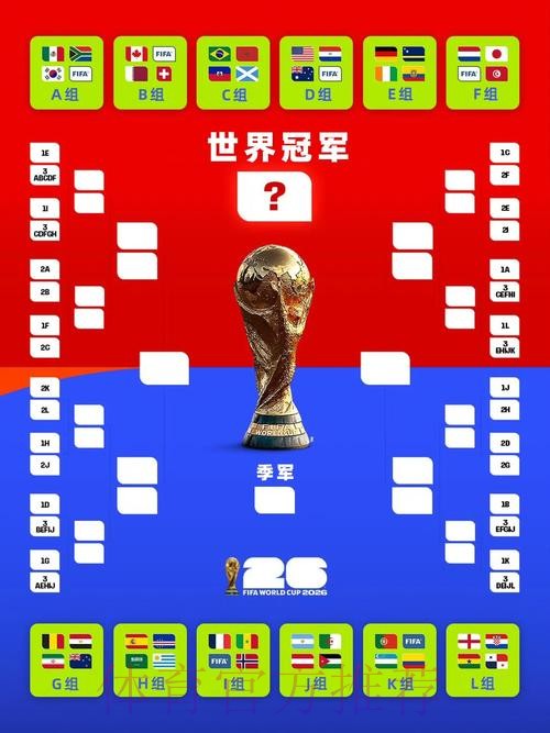 世界杯比赛结果哪里看