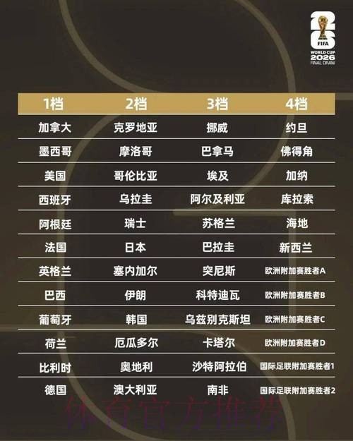 世界杯下注排行