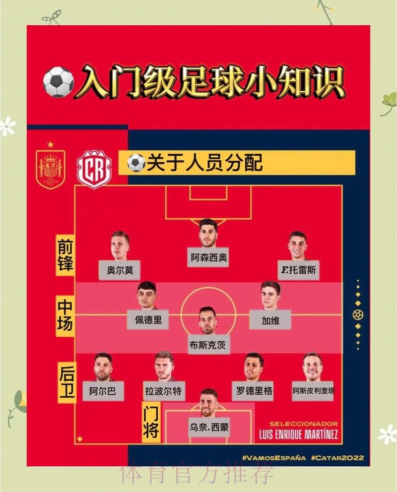 2026世界杯安全热门买球攻略 2026世界杯安全热门买球攻略